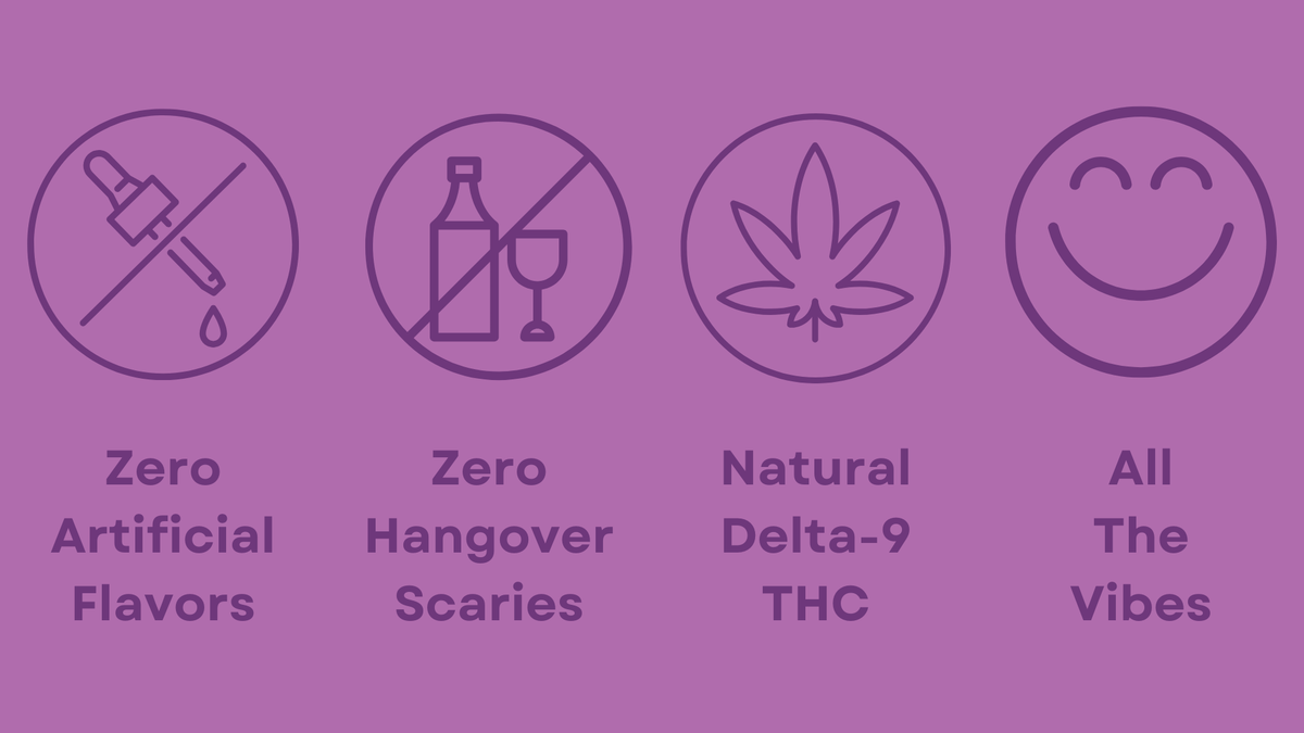 What Is CBN? The Cannabinoid Behind “Mellow” Gummies Explained