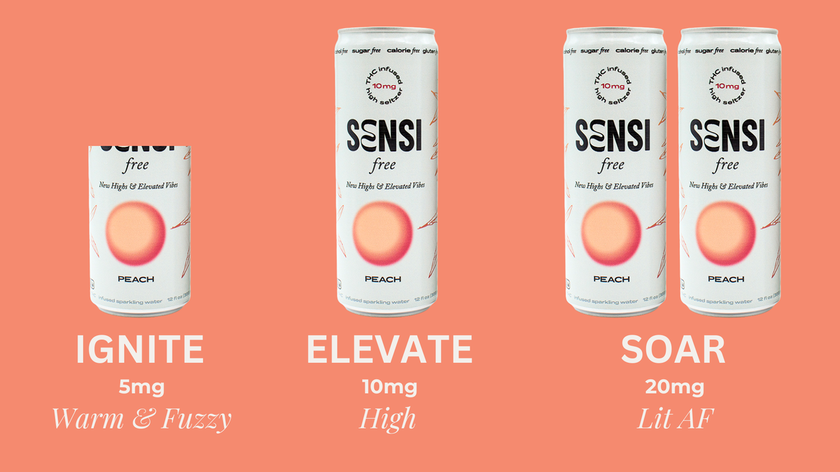 THC Party Etiquette: Hosting with Cannabis Drinks