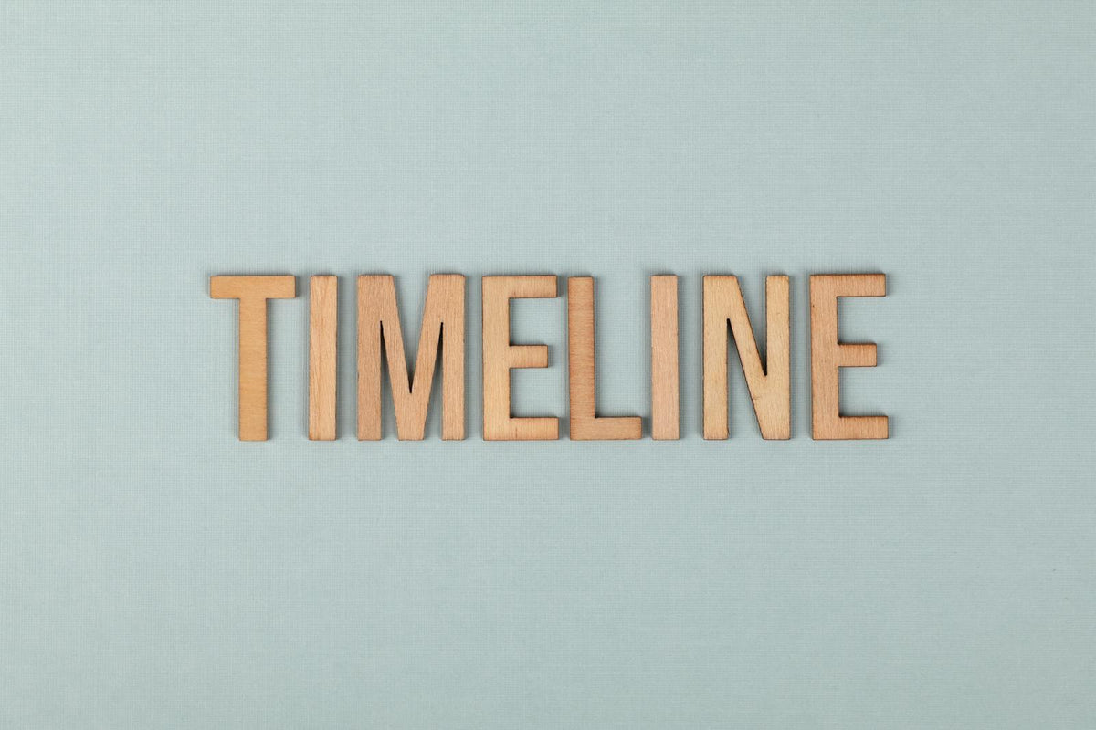 Timeline text on grey background