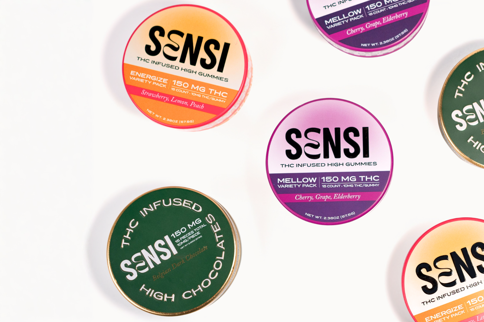 How to Read a Gummy Label: THC, CBD & Edible Dosage Explained