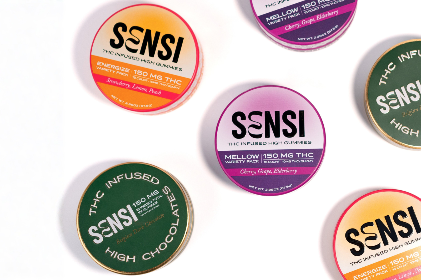 Chocolate Edibles vs Gummies: The Science Behind Different THC Effects