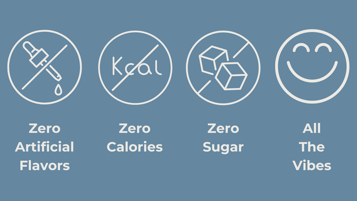 Sensi Free THC Seltzer Infographic