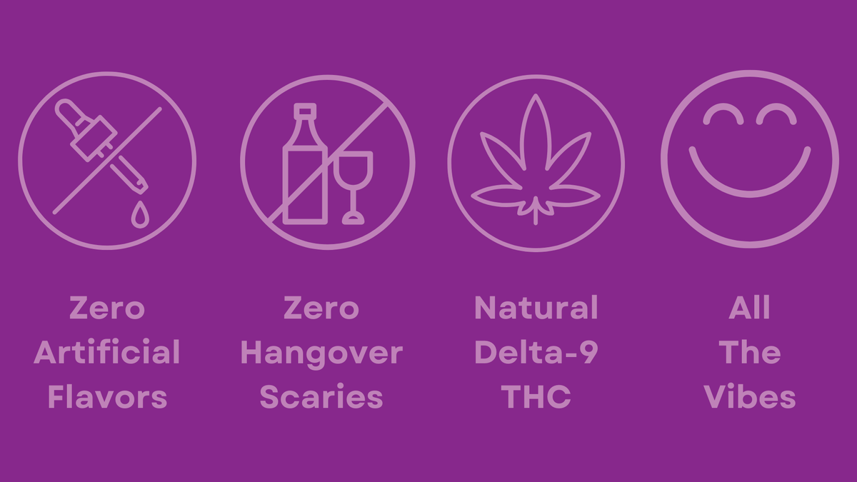 Sensi Grape THC Soda Infographic