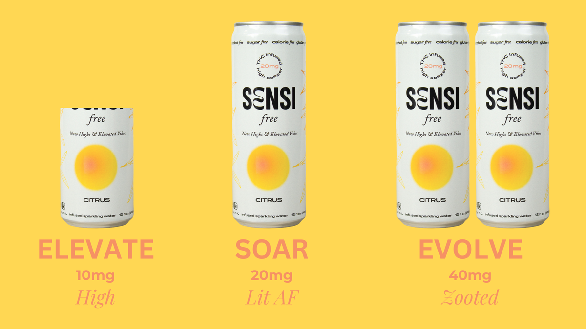 Sensi Sugar Free Seltzer Dosing Guide