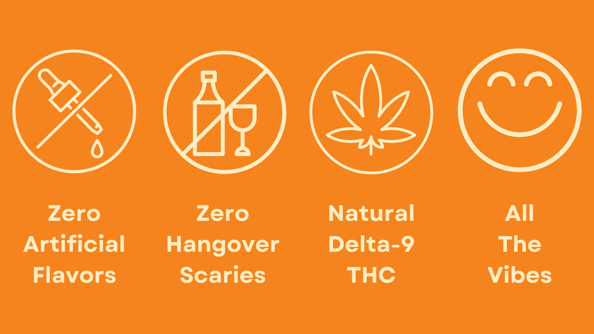 Sensi THC Beverages Infographic