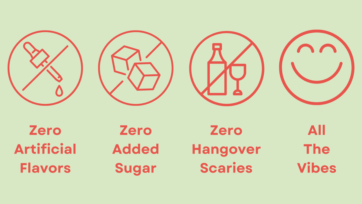 Sensi THC Drinks Infographic