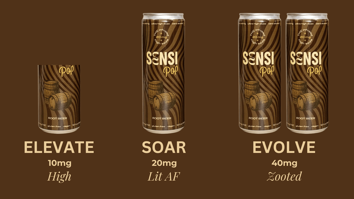 Sensi THC Root Beer Dosing Guide