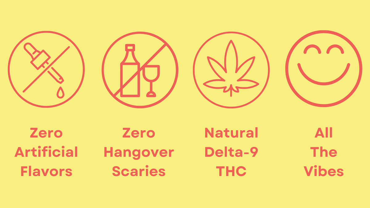 Sensi THC Strawberry Lemonade Infographic